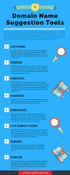 8 Tools To Lookup Perfect Domain Name Suggestion For Your New Domain Name Suggestions Domain Name Ideas Domain Name Generator