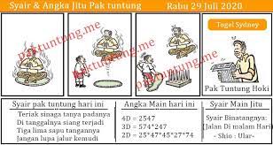Ck Pak Tuntung Prediksi Pak Tuntung Kode Syair Pak Tuntung Pak Tuntung Hk Teka Teki Lucu Teka Teki