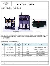 Disediakan oleh afzamizan bengkel penjaga jentera elektrik a1 3 fungsi psu (msb) i. Mfa Mekar Ent Home Facebook