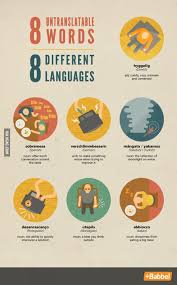 Untranslatable Words Hope You Will Like It Words Language Translation Language Teaching