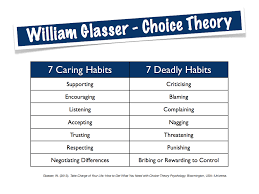 We did not find results for: 7 Habits Used In Quotes Quotesgram