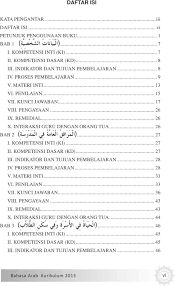 Gambar pada soal adalah sepeda. I Buku Guru Kelas X Ma Pdf Download Gratis