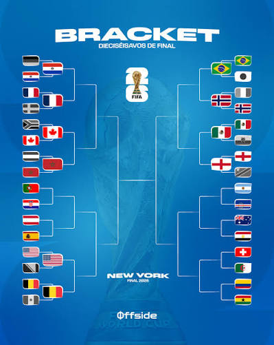 YA SE VA COMPLETANDO EL CUADRO! 🤩 Estados Unidos 🇺🇸, Bélgica 🇧🇪 e  Inglaterra 🏴󠁧󠁢󠁥󠁮󠁧󠁿 ya dicen presente en los octavos de final del  Mundial 2026 🔜 #mundial2026 #copadelmundo2026 #usateam #belgica #england  #roundof32