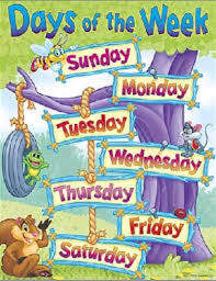 Notice that days of the week and weekdays and are not the same Days Of The Week Chart