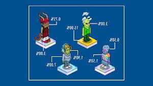 Sulake Has Released 12 500 Unique Habbo Avatar Nfts Blockchain Game News 24