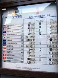 Time value of money v.3.3. Money Changer Malaysia Currency Exchange Rates