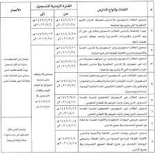 سيتم فتح باب التسجيل لطلاب الصف الاول الابتدائي في يوم الاحد 29 اغسطس 2021 الموافق 21 محرم 1443 هجريًا. Ù†Ø¸Ø§Ù… Ù†ÙˆØ± Ø±Ø§Ø¨Ø· ÙˆØ·Ø±ÙŠÙ‚Ø© ØªØ³Ø¬ÙŠÙ„ Ø·Ù„Ø§Ø¨ ÙˆØ·Ø§Ù„Ø¨Ø§Øª Ø§Ù„Ø£ÙˆÙ„ Ø§Ù„Ø§Ø¨ØªØ¯Ø§Ø¦ÙŠ Ø§Ù„Ù…Ø³ØªØ¬Ø¯ÙŠÙ† 1443 1442 ÙÙŠ Ø§Ù„Ù…Ø¯Ø§Ø±Ø³ Ø§Ù„Ø­ÙƒÙˆÙ…ÙŠØ© Ø£Ø±Ø§ØªÙ€Ø¨Ù€Ø³