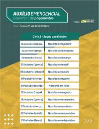 O calendário da terceira parcela do auxílio emergencial 2021 começa no dia 20 de junho e vai até 21 de julho para quem se cadastrou para receber o benefício. Confira O Calendario Completo De Pagamento Do Auxilio Emergencial O Municipio