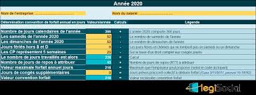 La particularité des conventions de forfait jour est que le temps de travail n'est pas décompté en heures. Exemples Chiffres Convention Forfait Jours En 2020 Legisocial