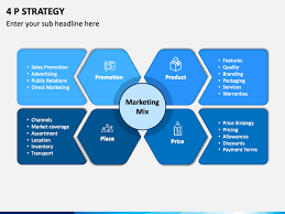 Brand marketing ideas ppt powerpoint presentation show layouts cpb, brand marketing strategy ppt powerpoint templates, sales & marketing powerpoint icon with down arrow, brand marketing strategy. 4 P Strategy Powerpoint Template Ppt Slides Sketchbubble