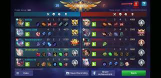 Cara Report Pemain Game Mobile Legends Inwepo Bikin nama keren mobile legends yang bagus dan unik, menggunakan simbol yang terlihat bagus baca list nickname game keren disini dijamin keren, list nama ml.