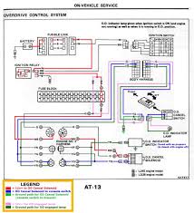 Nissan altima 2001 2006 fuse box diagram. 300zx Fuse Box Wiring Diagram Networks