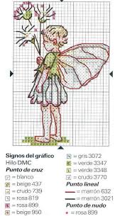 Heaven and earth designs : Fantasy Fairy Cross Stitch Patterns Free Novocom Top