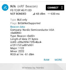 Software categories featured resources search. Solved How To Read The Bluetooth Beacon Data In Labview 2015 Running On Windows 10 Ni Community