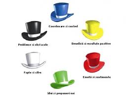 Check spelling or type a new query. Avantaje È™i Dezavantaje Ale Metodelor Active Le Orele De Limba È™i Literatura RomanÄƒ Didactic Ro