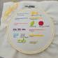 Beginners Hand Embroidery event image