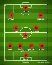 Manchester united odds, while southampton is the +470 underdog and a draw is priced at +325. Manchester United Team News Predicted Xi Vs Southampton