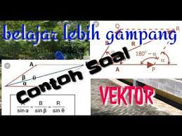 Benda akan bergerak (penggabungan) …. Contoh Soal Hots Vektor Fisika Sma Ma Kelas X Youtube