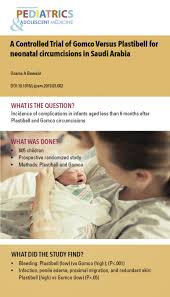 Image result for Neonatal Circumcision