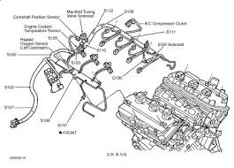 Front power distribution center is located in the engine compartment: Chrysler 300c Engine Diagram Wiring Diagram Book Site Link A Site Link A Prolocoisoletremiti It