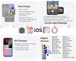 iOS 19 features and eligible devices