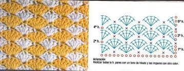 Maybe you would like to learn more about one of these? Patrones Crochet A Dos Colores 10 Point De Crochet Crochet Couleur