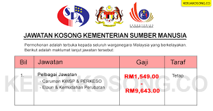 Juruteknologi makmal perubatan u29 5. 196 Kekosongan Jawatan Kosong Kementerian Sumber Manusia