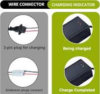 BtrPower 72V Ebike Battery 60AH LiFePO4 Battery Pack with Charger and 50A BMS fit for 2000W Motor