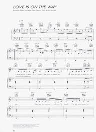 From the 1997 album of the same name,partly written by bryan adams.the song is from the same album as my heart will go on,best played on acoustic guitar,softly strummed or finger picked. Book Celine Dion Lets Talk About Love Pdf Txt