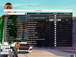 Please subscribe and support my channel.gta 5 fitgirl repack save game location 2020hope it helps.#gtav #gta5 #savegame #location #fitgirl How To Fix Keyboard Conflict Key Bindings In Gta 5