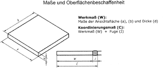 Es gibt unzählige verschiedene formate für bodenfliesen und wandfliesen. Gebrannter Ton Steingut Fliesen Und Platten