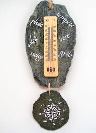 Pin On A L Ecole Du Jardin J Apprends J Amenage Je Decore Avec Creation Troglodyte