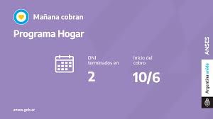 Progresar | 29/05/21 08:22 pm. Jubilaciones Pensiones Auh Aue Progresar Quienes Cobran Hoy 10 De Junio 2021