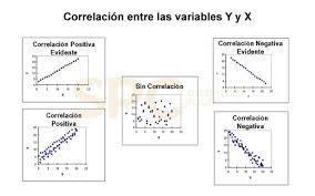 Añada su texto
