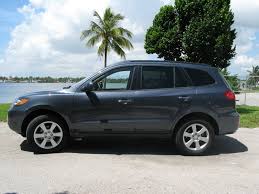 Driving the used 2008 hyundai santa fe. 2008 Hyundai Santa Fe Limited Awd Top Speed