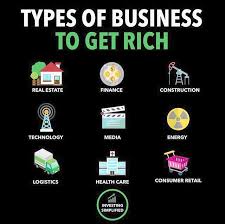 Small Business Investing Reddit Up Home Business Ideas Tamil Since Home Business Co Business Money Entrepreneurship Quotes Business Business Ideas Entrepreneur