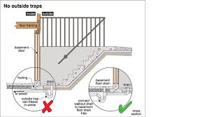 We did not find results for: 1877 Covered Bridge Professional Home Inspections