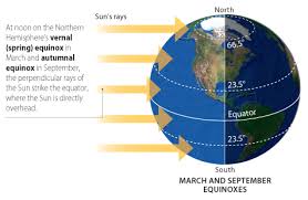 Maybe you would like to learn more about one of these? The March And September Equinoxes At The Two Chegg Com