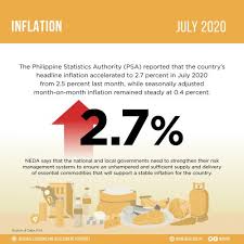 Follow the stock market today on thestreet. News The National Economic And Development Authority