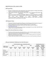 ** pelajar yang tidak mendapat kepujian dalam bahasa melayu di peringkat spm dicadangkan mengambil semula kertas ini dalam peperiksaan bulan julai. Pinjaman Mara Sbip