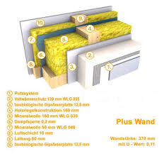Baubeschreibung Fertighauser Kfw 40 Fahiger Wandaufbau Bereits Im Standard Hochwertige Ausstattung Qualitat Holzrahmenbau Container Haus Fertigteilhaus
