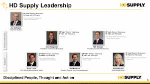 What to do when a plumbing pipe bursts? Ex 99 1 2 A18 15727 1ex99d1 Htm Ex 99 1 Exhibit 99 1 Joe Deangelo Chairman Ceo Graphic Disclaimer Forward Looking Statements And Preliminary Results This Presentation Includes Forward Looking Statements Within The Meaning Of Section
