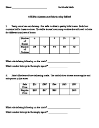 3 5e Mini Assessment 3rd Grade Relationship Tables Math Teks Math Standards Math