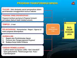 Bilakah tarikh pembentukan malaysia ? Ppt Program Transformasi Minda Powerpoint Presentation Free Download Id 3157338