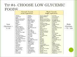 Corn Glycemic Index Chart Canabi