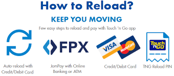 Pin On Touch N Go Ewallet