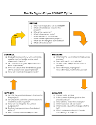 Six Sigma Dmaic Template Lean Process Improvement Six Sigma Tools Sigma