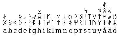 Light language can come through in the form of words, although they may sound like gibberish. File Dalrunor Svg Wikimedia Commons