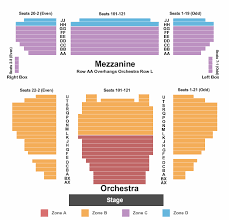 Slavas Snowshow Broadway Tickets Live In 2019