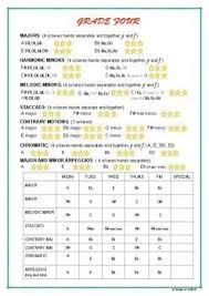Grade Four Ameb Piano Scale Practice Planner Chart Record